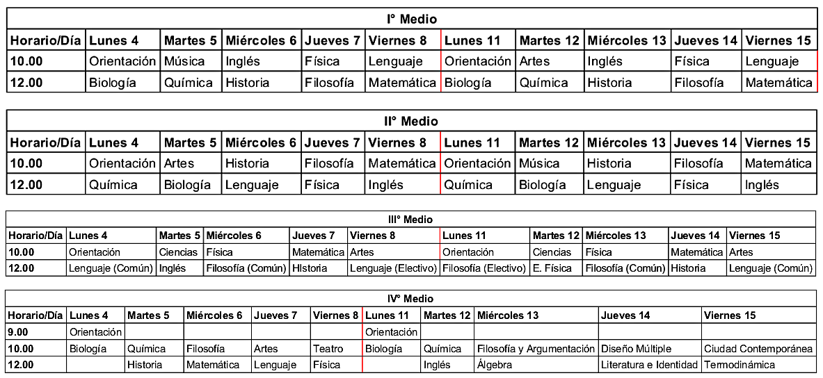 1 a 4 medio15mayo