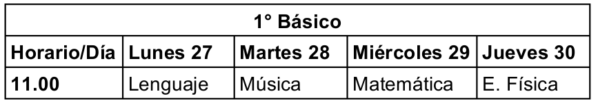 1basico