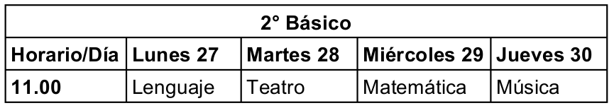 2basico