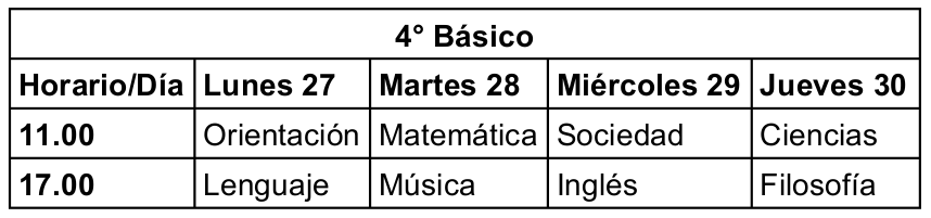 4basico