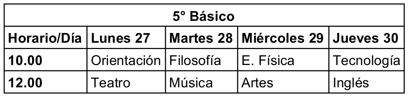 5basico