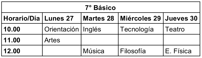 7basico