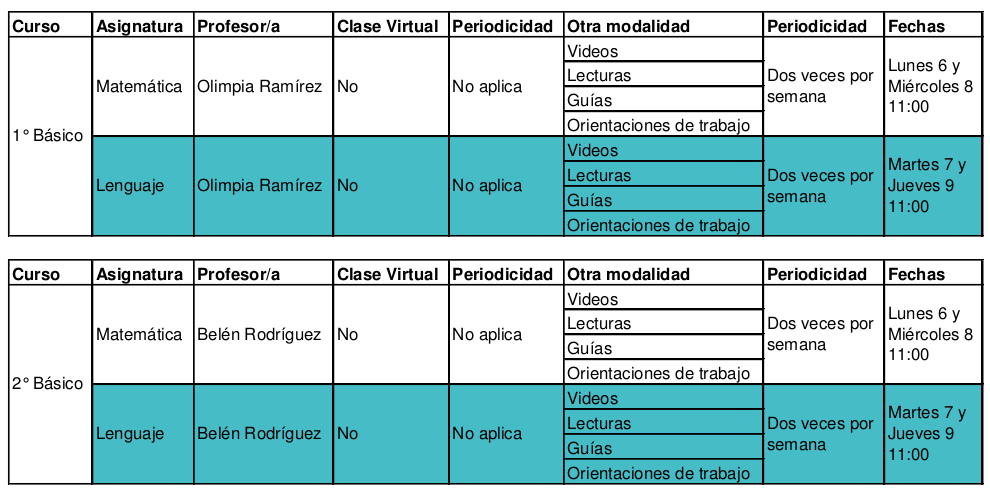 horario primero ysegundo