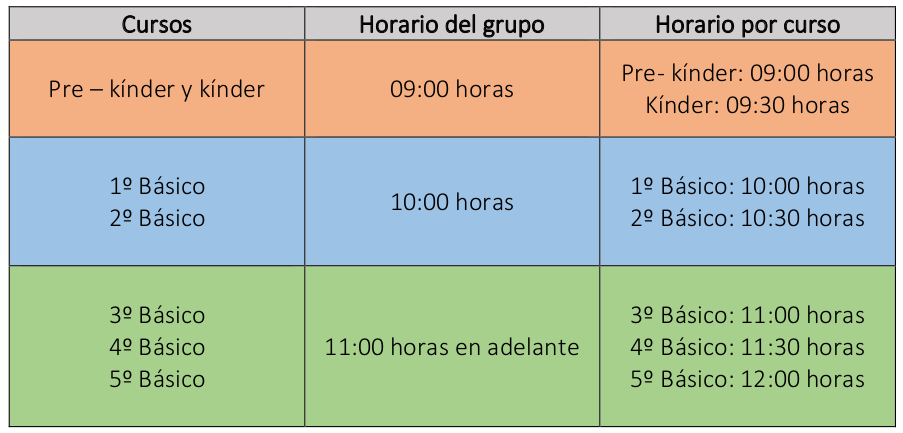 horario vacunacion