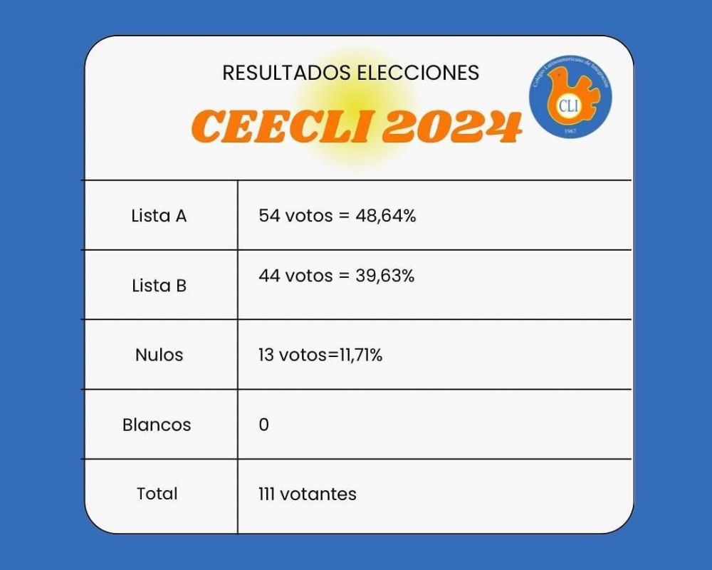 eleccion cee 2024 01