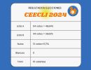 eleccion cee 2024 01