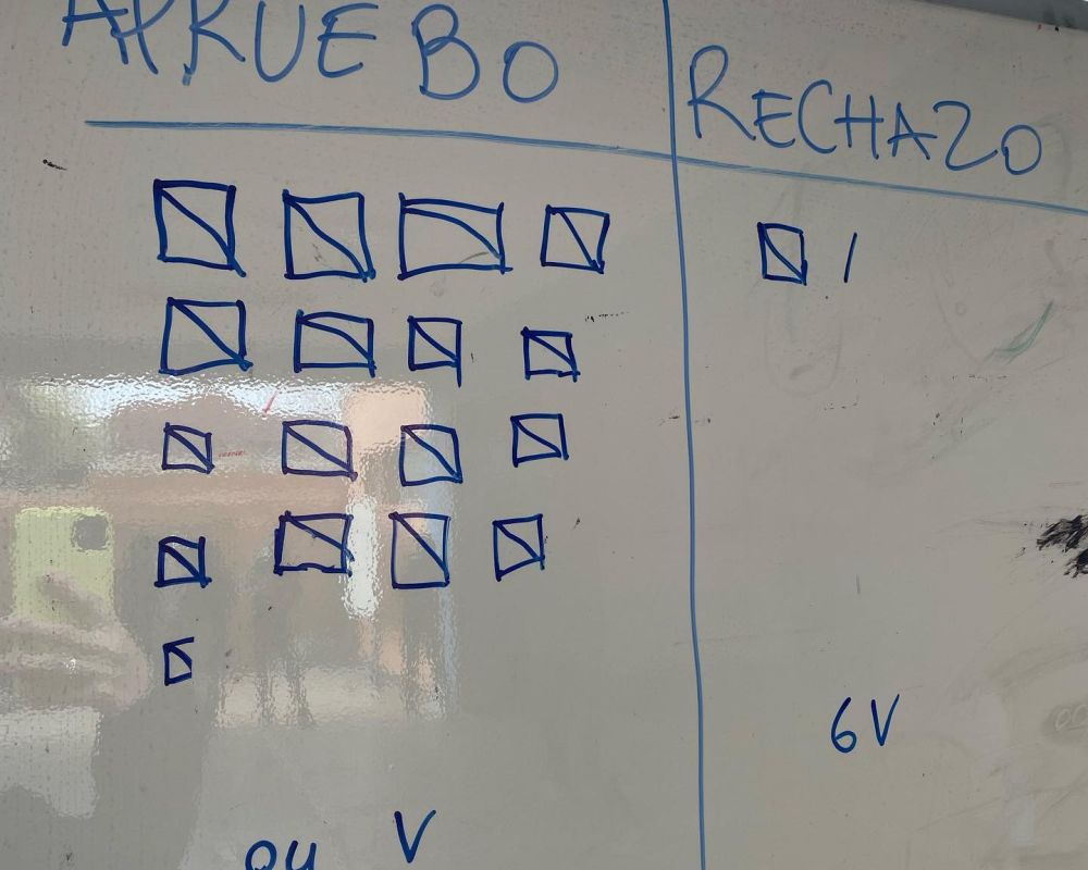 plebiscito latino2022 09