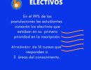 electivos 4