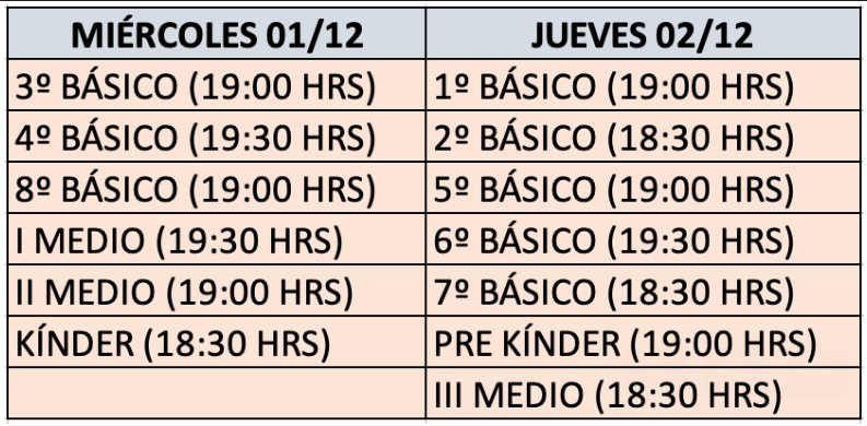 reuniones apoderades diciembre