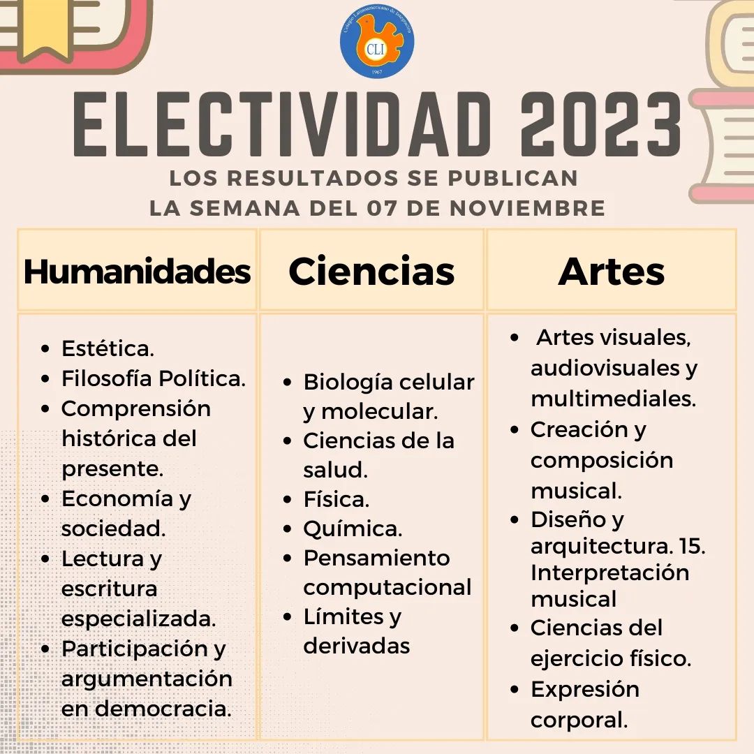 electivos 2023