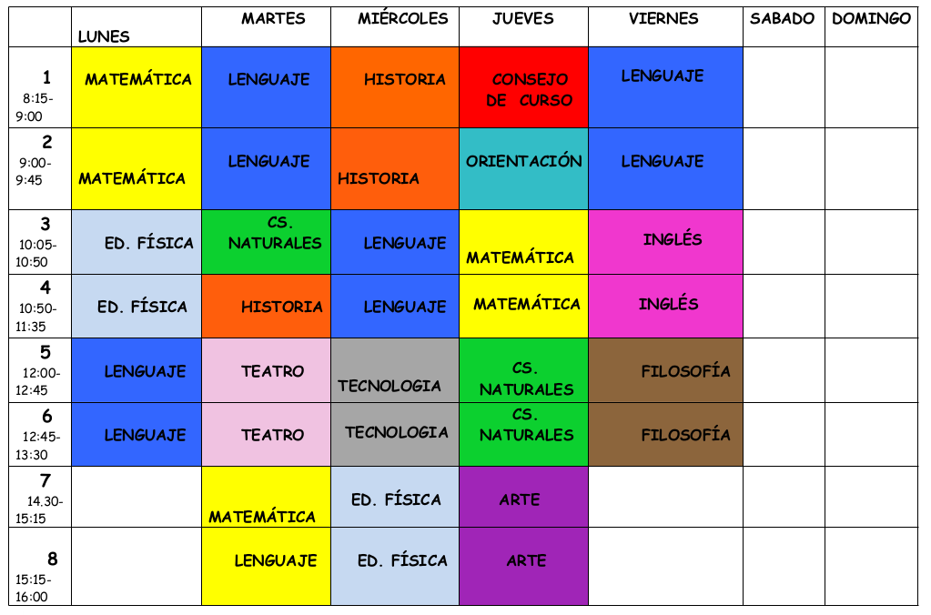 horario 1ro basico