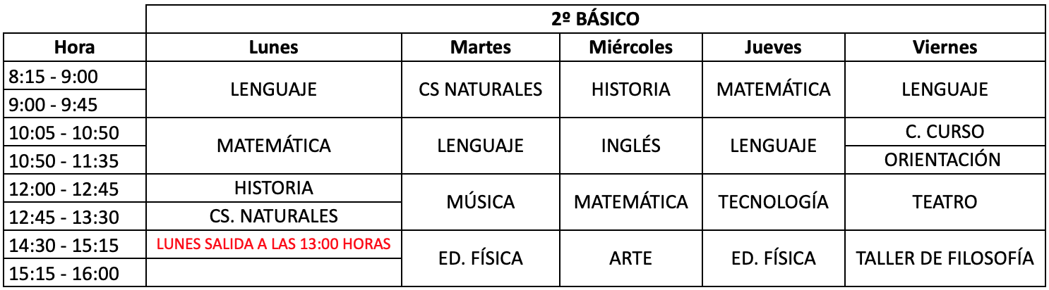 horario 2do basico