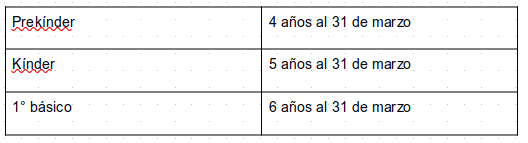 TENER EN CUENTA