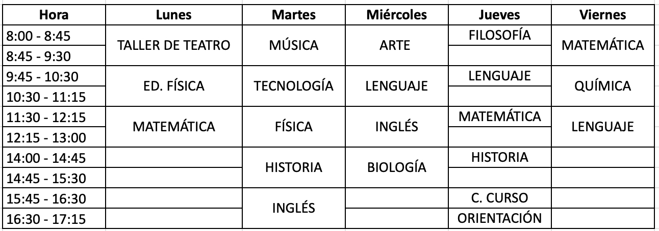 horario 1ro medio