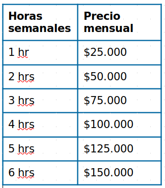 precios after