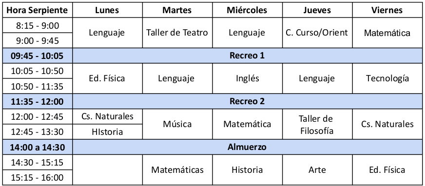 horario 2do basico