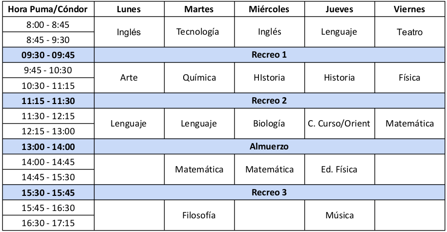 horario 2do medio