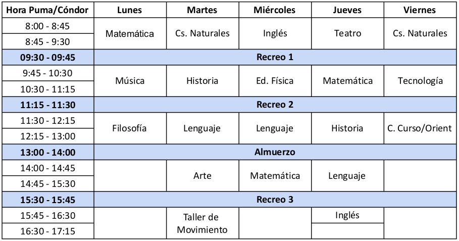 horario 7mo basico