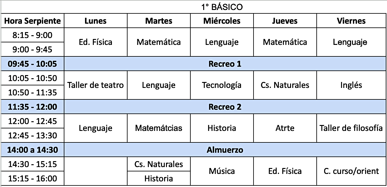 horario 1ro basico