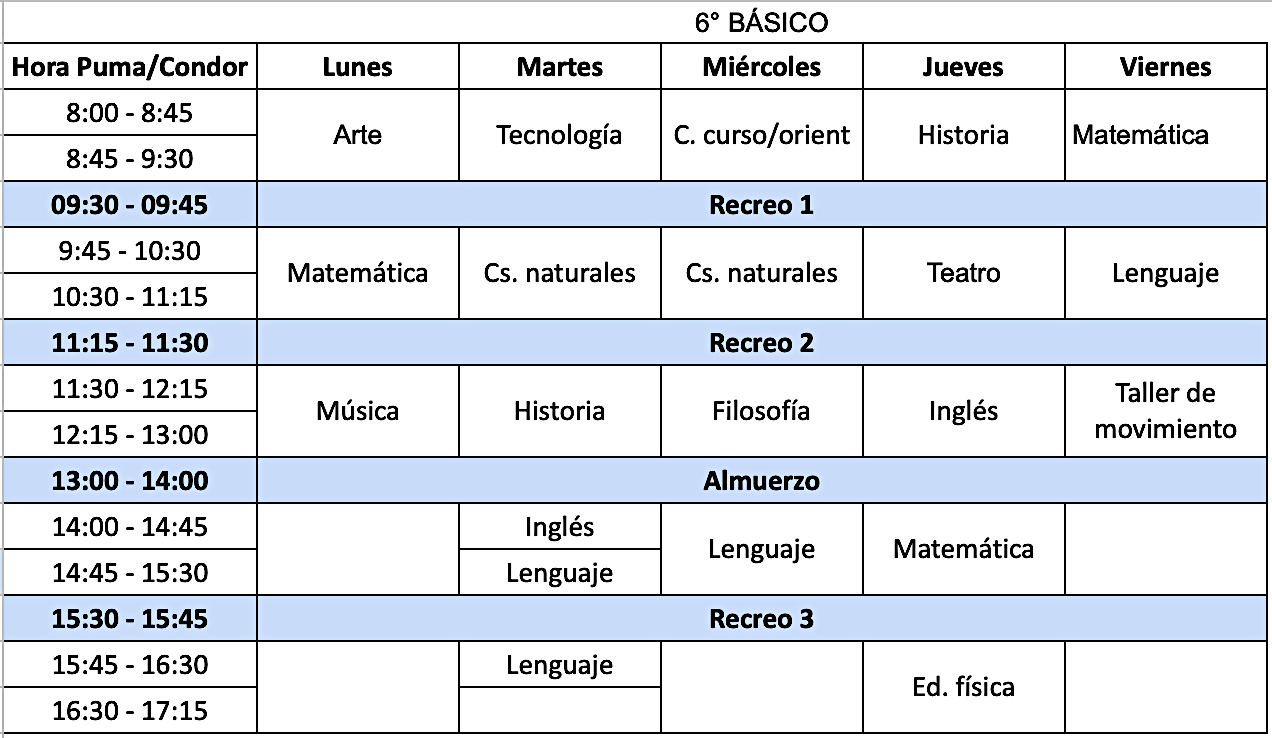 horario 6to basico